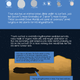 Illustration for article titled Will NASA Find Life on Titan?